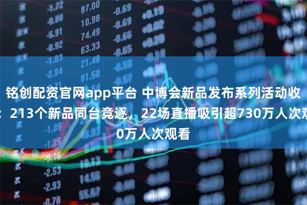 铭创配资官网app平台 中博会新品发布系列活动收官 ：213个新品同台竞逐，22场直播吸引超730万人次观看